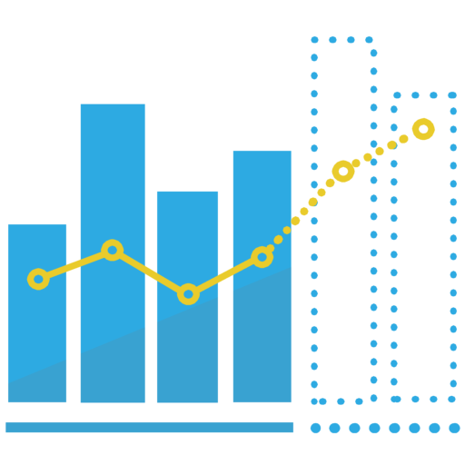 Financial Modeling